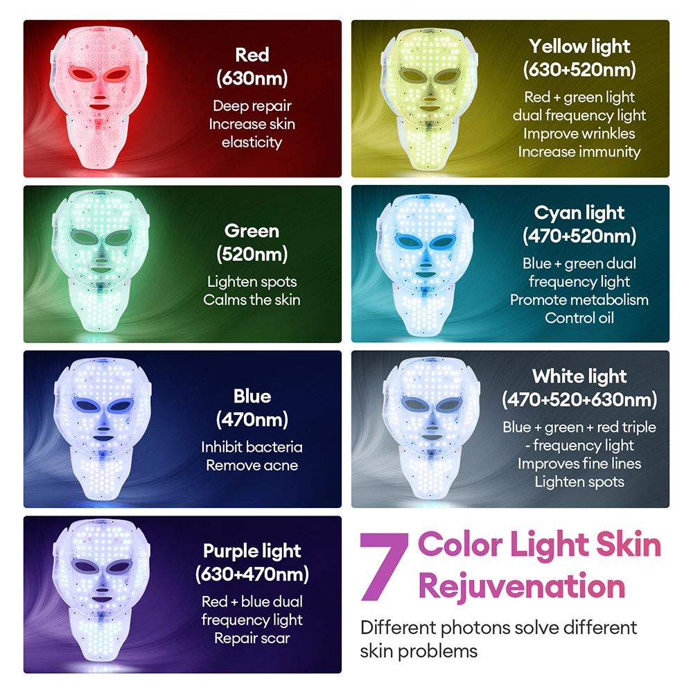 Rosto pescoço máscara de beleza 7 cores luz led máscara fóton luz vermelha cuidados com a pele facial reparação pele anti envelhecimento rugas aperto da pele - Imagem 2